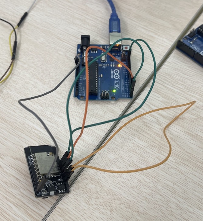 Memory preservation tools